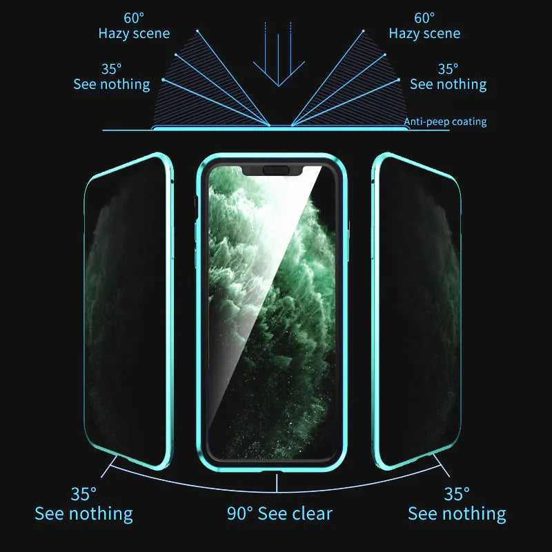 Privacy Magnet Case for Iphone