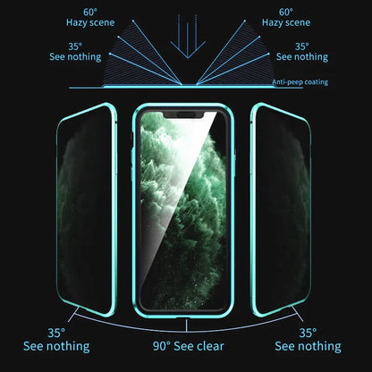 Privacy Magnet Case for Iphone